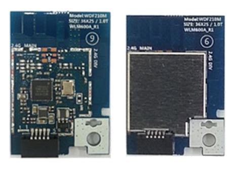 liteon technology corporation wi-fi|seongji industry company on wifi.
